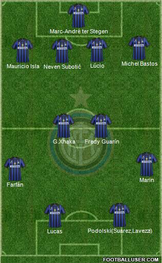 F.C. Internazionale Formation 2012