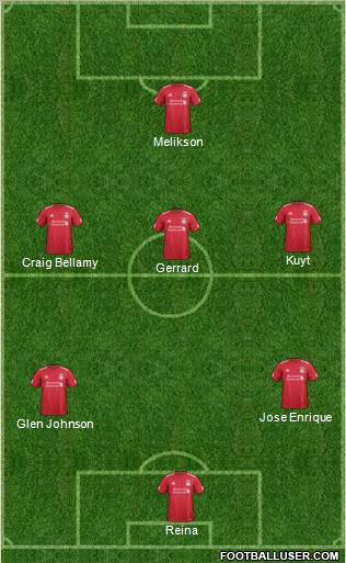 Liverpool Formation 2012