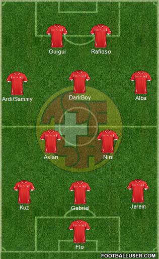 Switzerland Formation 2012