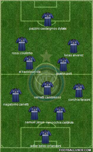 F.C. Internazionale Formation 2012