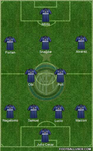 F.C. Internazionale Formation 2012