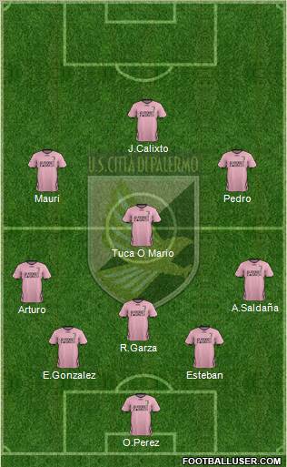Città di Palermo Formation 2012