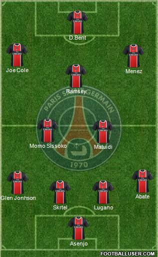 Paris Saint-Germain Formation 2012