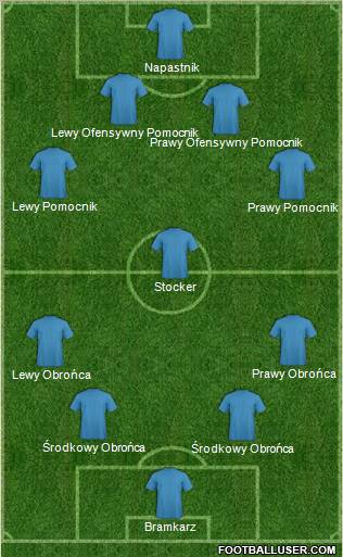 Champions League Team Formation 2012