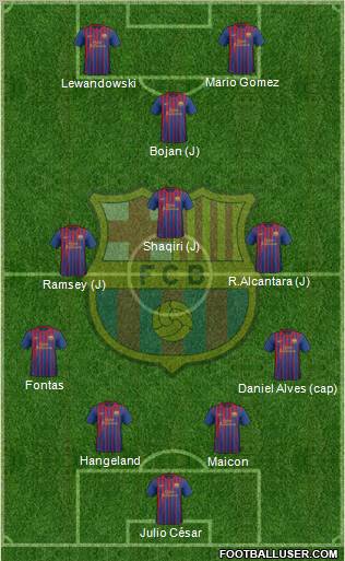 F.C. Barcelona Formation 2012