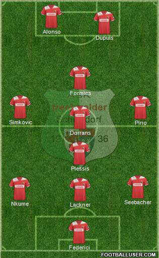 FC Admira Wacker Formation 2012