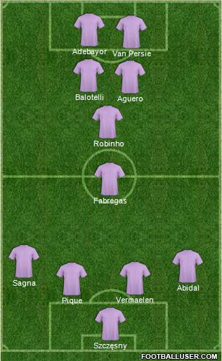 Pro Evolution Soccer Team Formation 2012