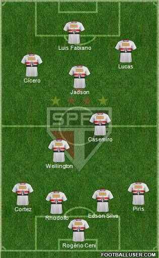 São Paulo FC Formation 2012