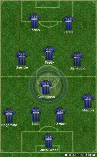 F.C. Internazionale Formation 2012