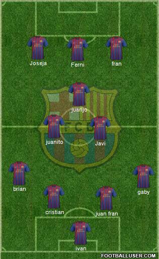 F.C. Barcelona Formation 2012