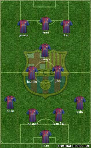 F.C. Barcelona Formation 2012
