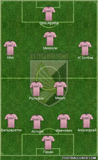 Città di Palermo Formation 2012