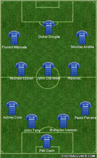 Chelsea Formation 2012