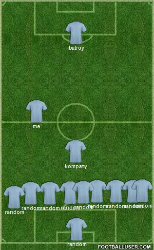 World Cup 2010 Team Formation 2012