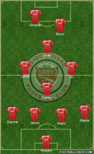Sligo Rovers Formation 2012