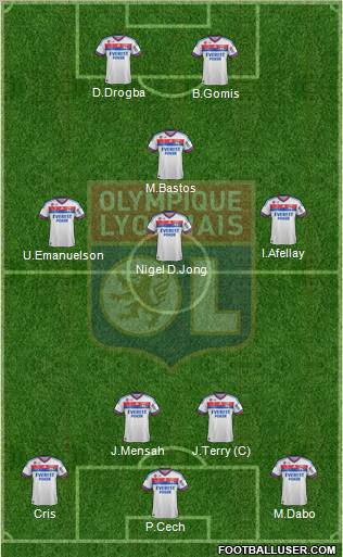Olympique Lyonnais Formation 2012