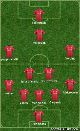 Liverpool Formation 2012