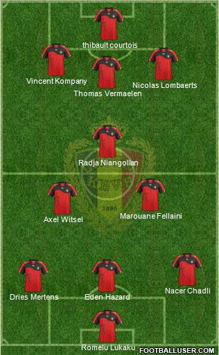 Belgium Formation 2012
