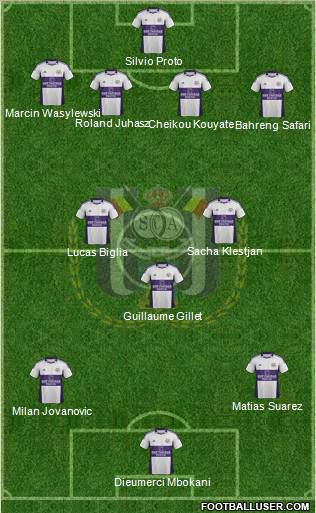 RSC Anderlecht Formation 2012