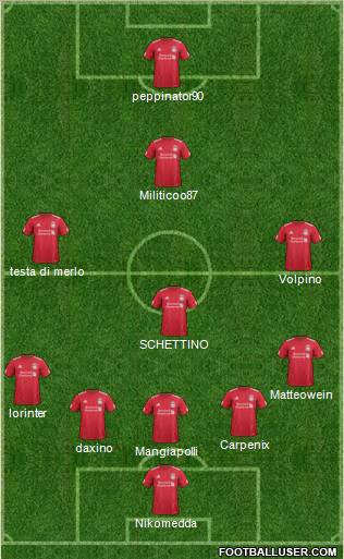 Liverpool Formation 2012