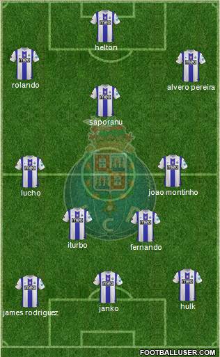 Futebol Clube do Porto - SAD Formation 2012