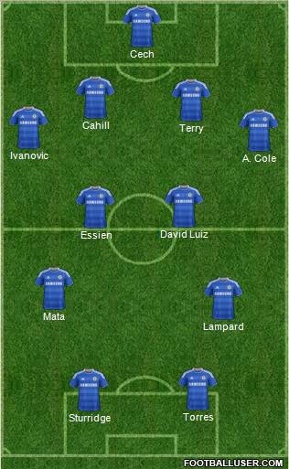 Chelsea Formation 2012
