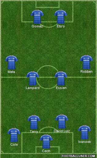 Chelsea Formation 2012