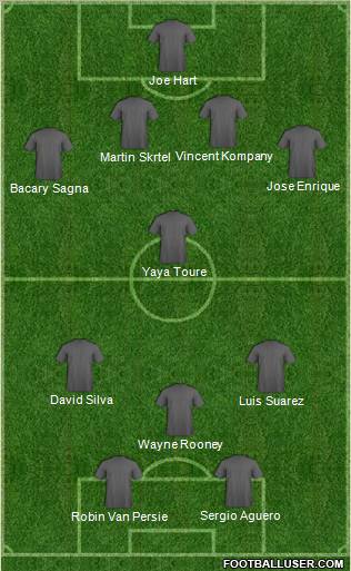 Liverpool Formation 2012