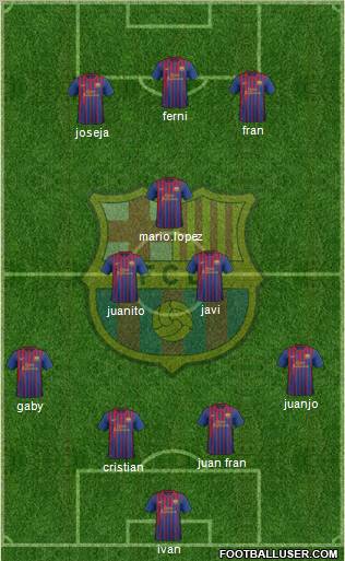 F.C. Barcelona Formation 2012