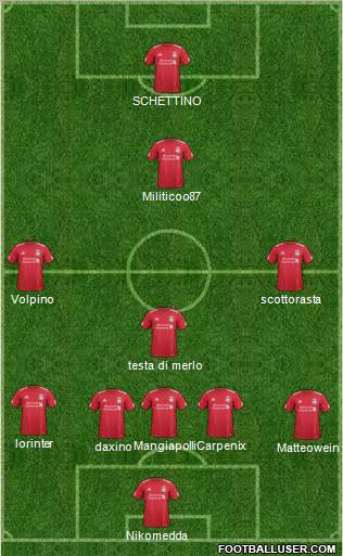 Liverpool Formation 2012