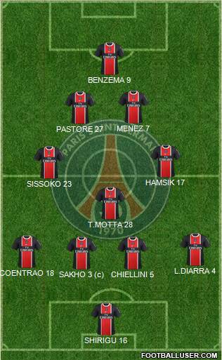 Paris Saint-Germain Formation 2012