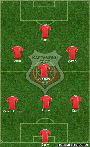 Kastamonuspor Formation 2012