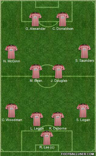 Brentford Formation 2012