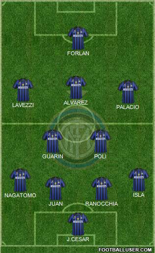 F.C. Internazionale Formation 2012