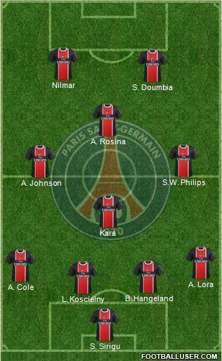 Paris Saint-Germain Formation 2012