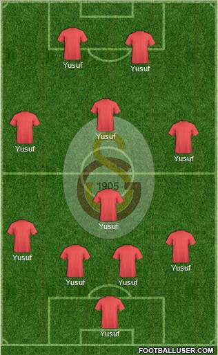 Galatasaray SK Formation 2012