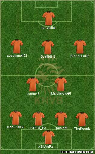Holland Formation 2012