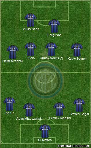 F.C. Internazionale Formation 2012
