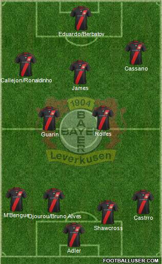 Bayer 04 Leverkusen Formation 2012