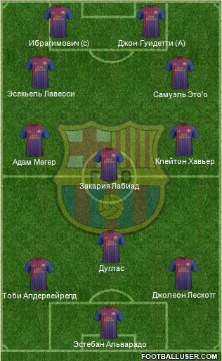 F.C. Barcelona Formation 2012