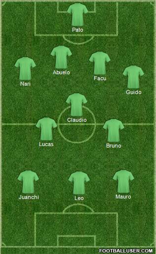 Dream Team Formation 2012