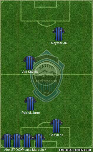 Kayseri Erciyesspor Formation 2012