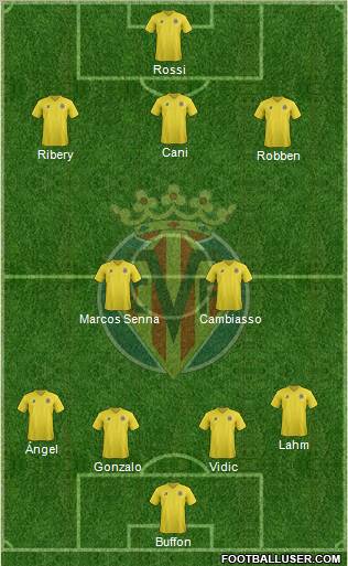 Villarreal C.F., S.A.D. Formation 2012