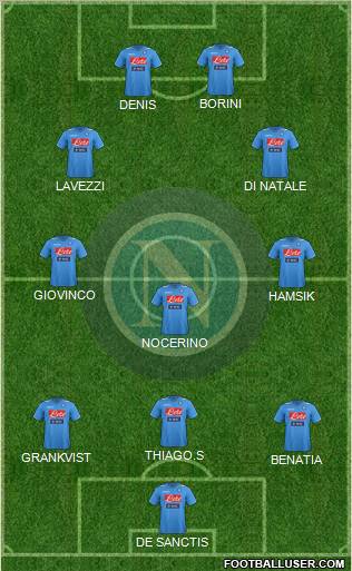 Napoli Formation 2012