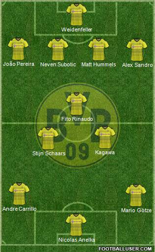 Borussia Dortmund Formation 2012