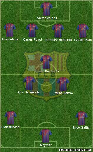 F.C. Barcelona Formation 2012