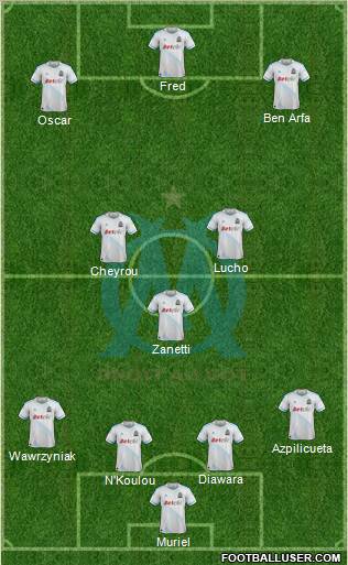 Olympique de Marseille Formation 2012