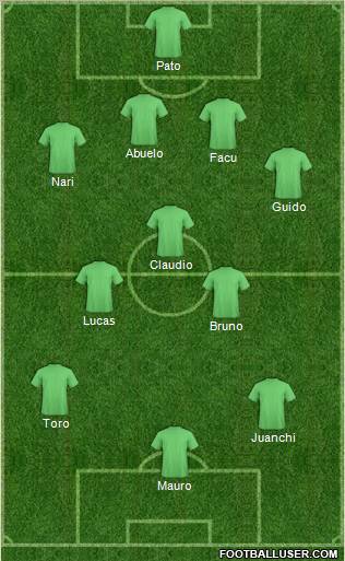 Dream Team Formation 2012