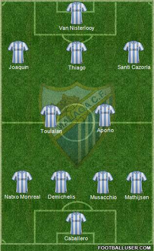 Málaga C.F., S.A.D. Formation 2012