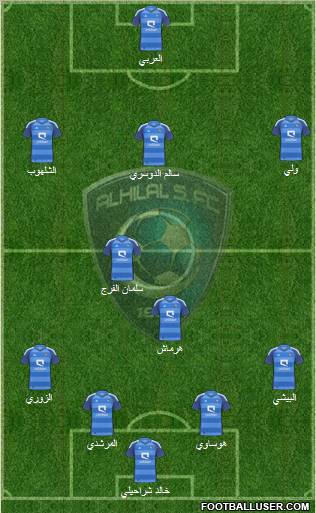 Al-Hilal (KSA) Formation 2012
